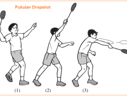 Strategi Menyerang Badminton Dengan Kombinasi Smash Dan Drop Shot Efektif