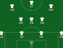 Cara Pelatih Sepak Bola Mengatur Formasi Fleksibel Saat Lawan Bermain Taktik Baru