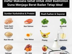 Daftar Makanan Sehat Untuk Atlet Badminton Guna Menjaga Berat Badan Tetap Ideal