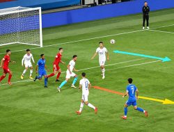 Strategi Serangan Balik Kilat: Kunci Mengalahkan Tim Dominan